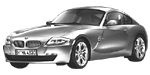 BMW E86 C1490 Fault Code